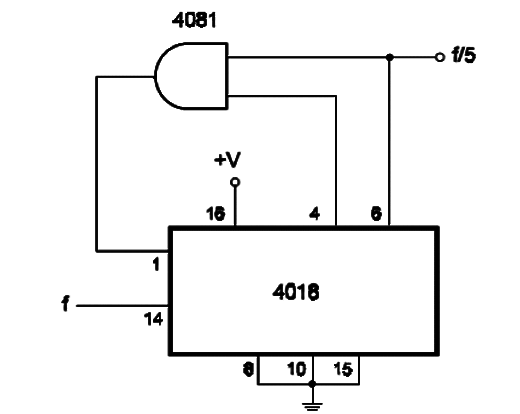 Divide-by-5 Counter - 4018
