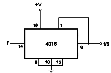 Divide-by-6 Counter - 4018
