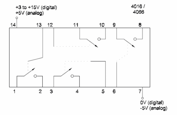 Analog/Digital Switch Using the 4016/4066
