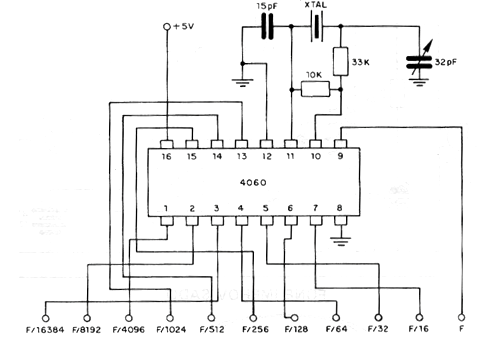 Oscillator and Divider up to 16,384 using the 4060
