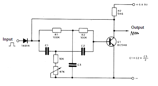 Damped Oscillator
