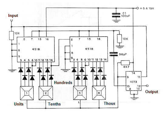 Programmable Frequency Divider 1 to 9999
