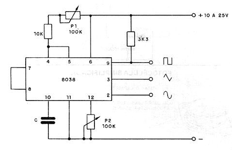 Function Generator with the 8038
