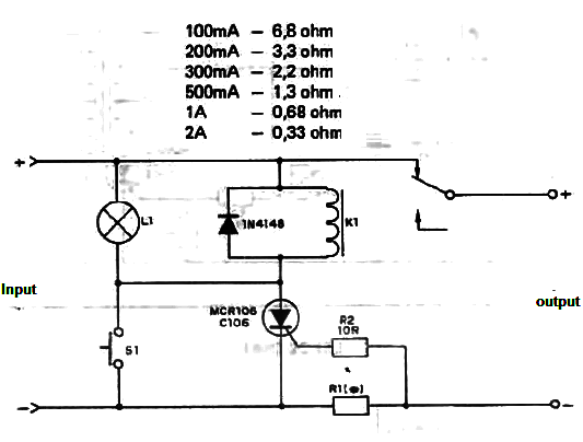 Protection for Power Supplies
