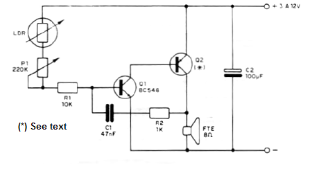 Photo Oscillator
