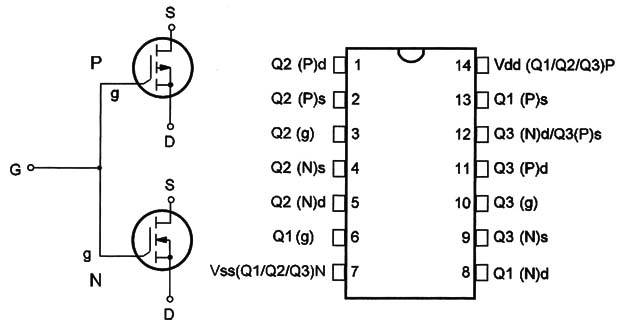 Functional Diagram or/and Package:
