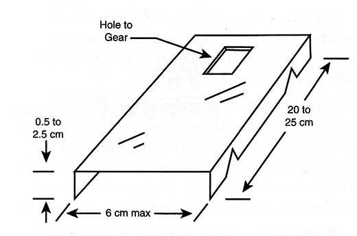 Figure 13 – Basic chassis for both versions
