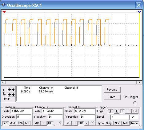 Figure 2 – Wave shape displayed by the virtual oscilloscope
