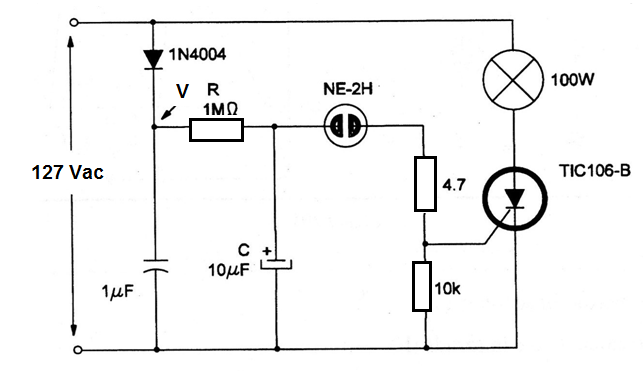 f = 0.448 Hz   (about two flashes per second)
