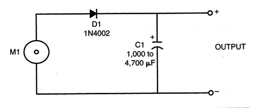 Figure 6 – Schematic diagram of the generator
Figure 6 – Schematic diagram of the generator