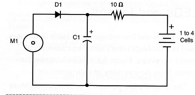 Figure 10 – Battery charger
Figure 10 – Battery charger