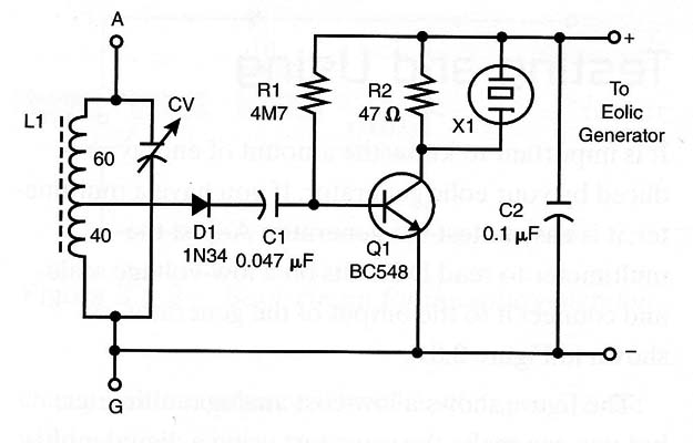 Figure 12 – AM experimental radio
Figure 12 – AM experimental radio