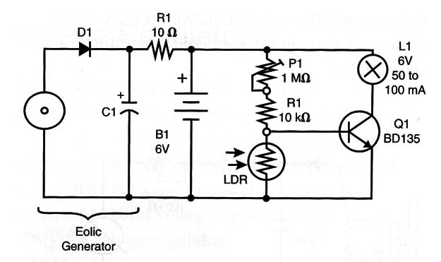 Figure 14 – Automatic light
Figure 14 – Automatic light