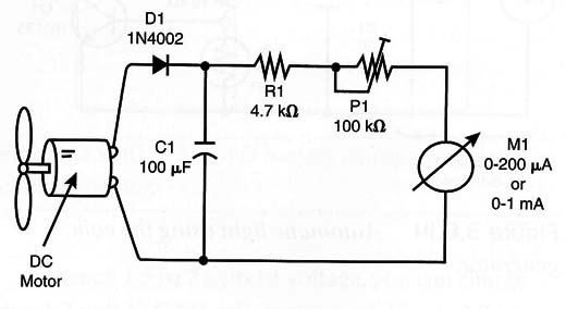 Figure 15 – An anemometer
Figure 15 – An anemometer