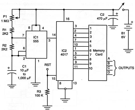 Figure 5 – Schematic diagram of the PLC
