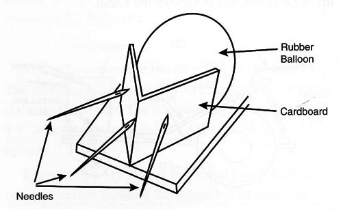 Figure 15 – Installing the arms
