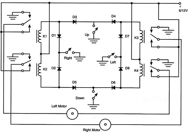 Using a joystick
