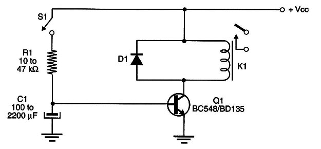 Figure 1 – Delayed relay
