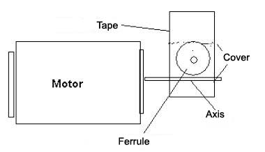 Figure 7 - Putting the eccentric weight on the shaft.
