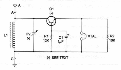 Figure 1 – Schematics for the receiver
