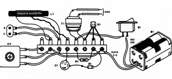  Figure 2 – Components placement on a terminal strip
