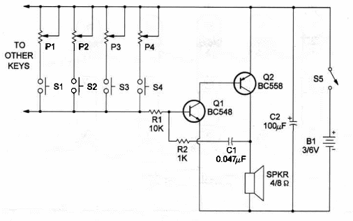    Figure 1 – Schematic diagram of the Organ
