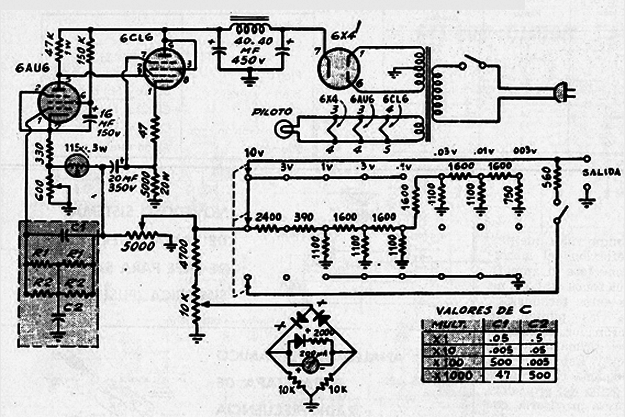 Figure 1 - Full generator Diagram
