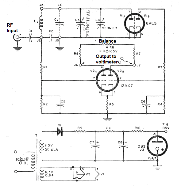 Figure 1  Q-Factor meter 
