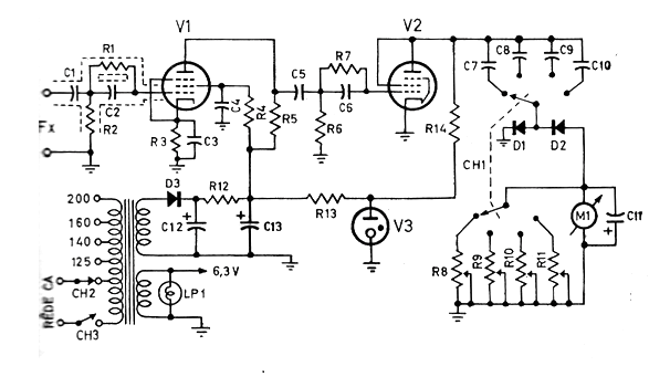 Figure 1 - Complete diagram of the frequency meter.
