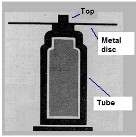 Figure 2 - Sensor disk placed on the valve.
