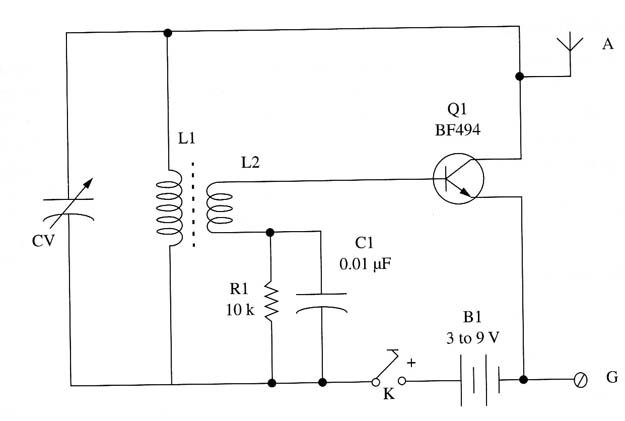 Figure 1 – Schematic diagram of the transmitter
