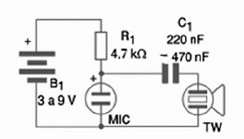 Figure 1 – Schematics for the communicator
Figure 1 – Schematics for the communicator