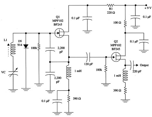 Figure 1 – A stable VFO circuit
Figure 1 – A stable VFO circuit