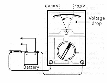 Figure 4 – Observing the voltage drop
