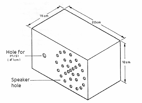 Figure 3 – Suggested box for assembly
