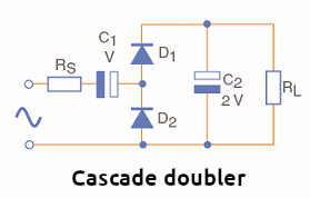 Figure 2 Cascade doubler
Figure 2 Cascade doubler