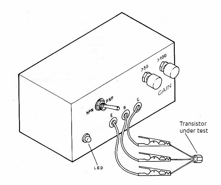 Figure 1 – The transistor tester can be assembled in a small plastic box.
Figure 1 – The transistor tester can be assembled in a small plastic box.