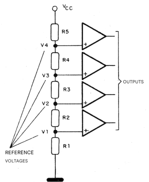 Figure 2 – Comparator Connection