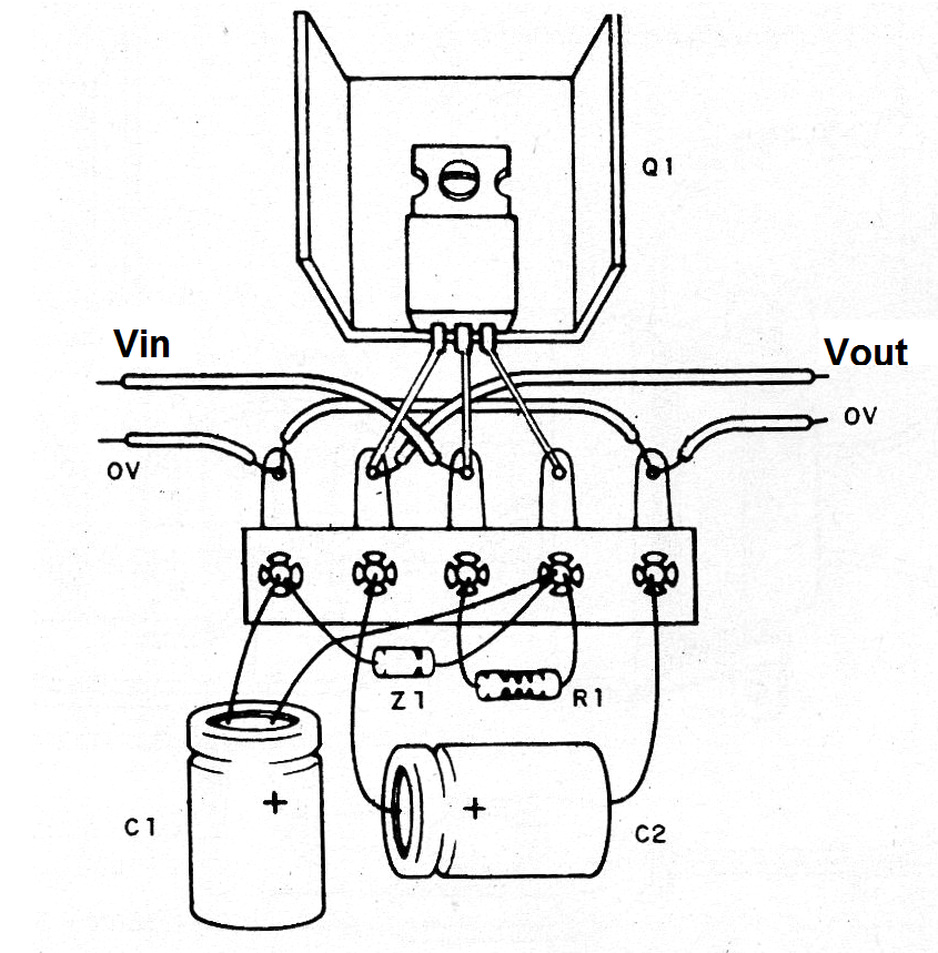 Figure 2 Figure 2