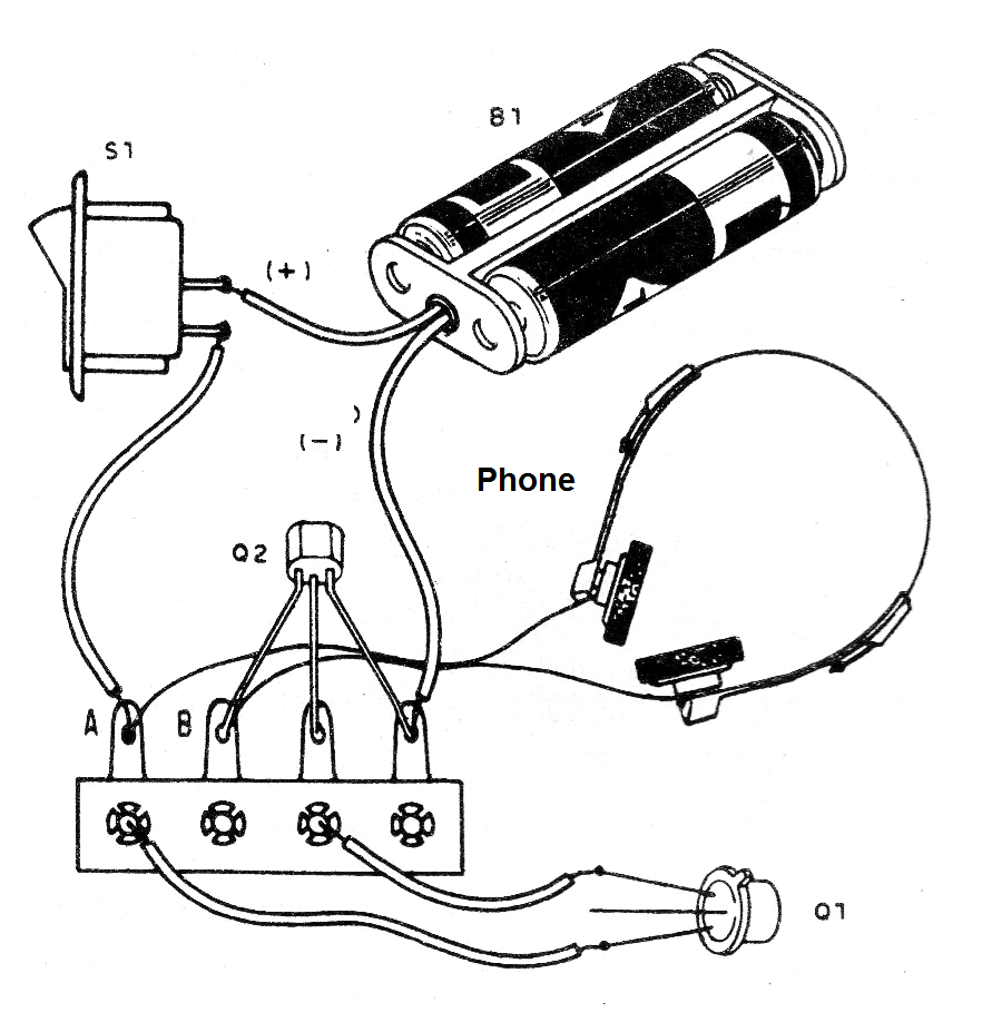 Figure 2- Terminal strip assembly Figure 2- Terminal strip assembly