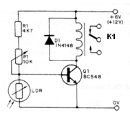 Figure 1 Figure 1