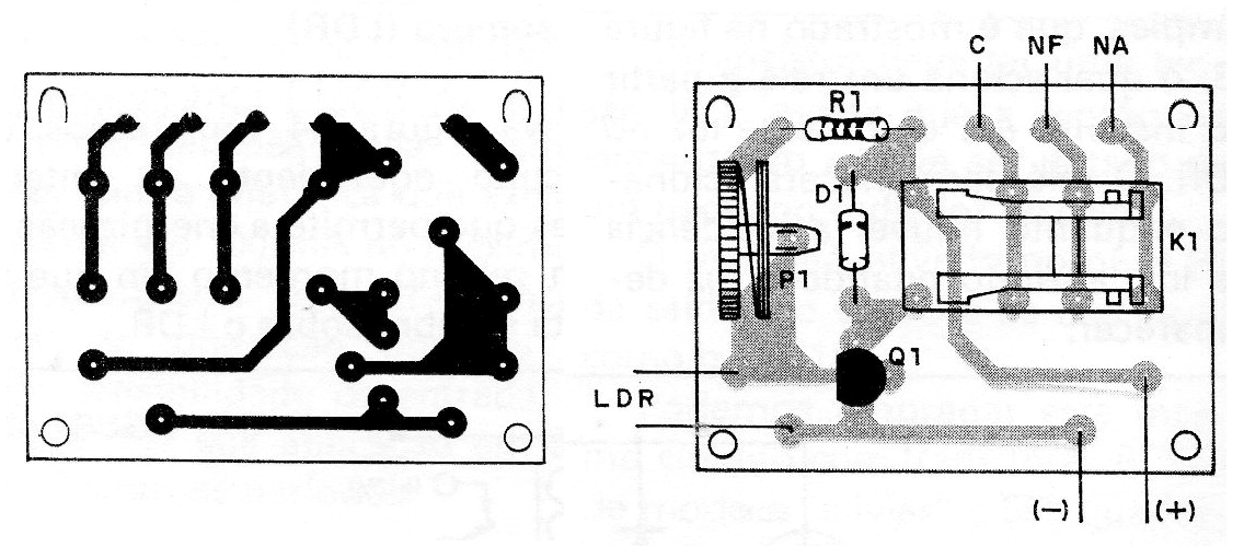 Figure 2 Figure 2