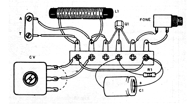 Figure 2 - Mounting on a terminal bridge Figure 2 - Mounting on a terminal bridge