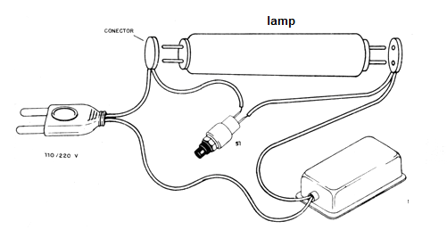 Figure 2 - actual appearance of the connections Figure 2 - actual appearance of the connections