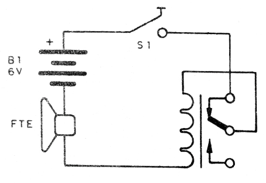 Figure 1- diagram