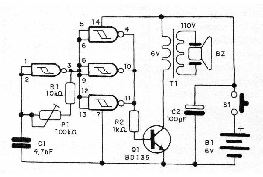 Figure 1 Figure 1