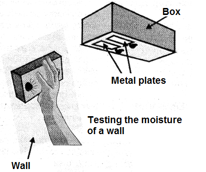 Figure 3 - The sensor can be installed in a small box of plastic or wood. Figure 3 - The sensor can be installed in a small box of plastic or wood.