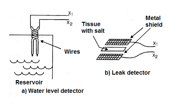 Figure 4 - Using as level sensor and leak sensor. Figure 4 - Using as level sensor and leak sensor.