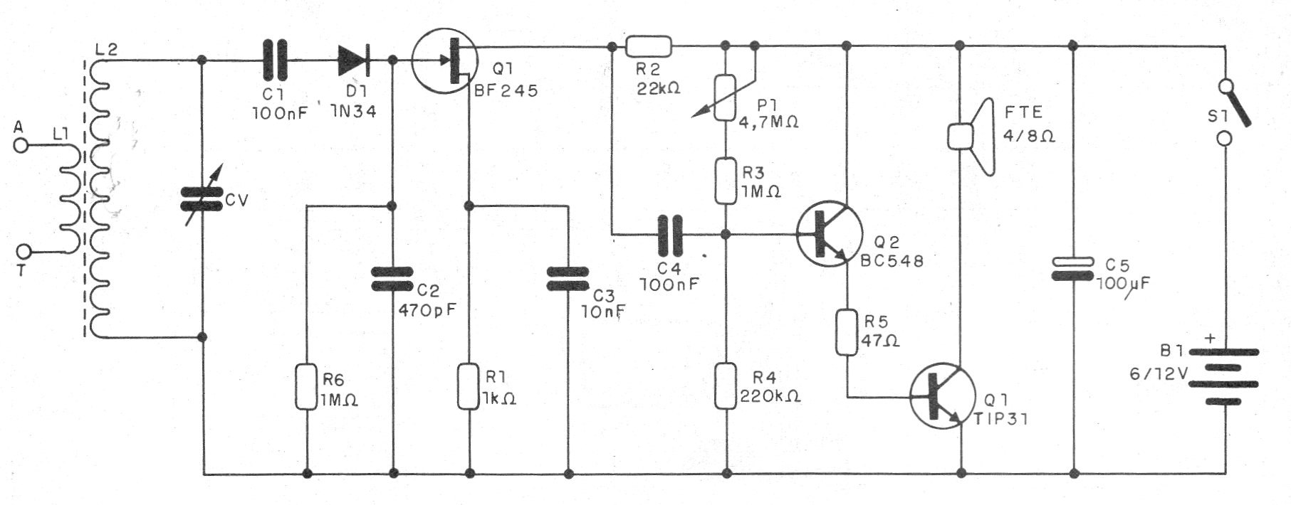 Figure 1 - Receiver diagram Figure 1 - Receiver diagram