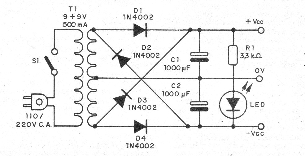 Figure 1 - Full source diagram Figure 1 - Full source diagram